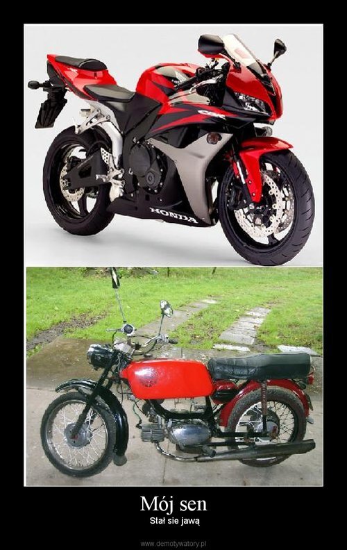 Honda FireBlade