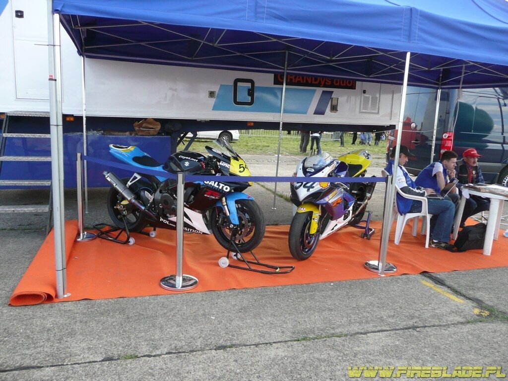 Honda FireBlade